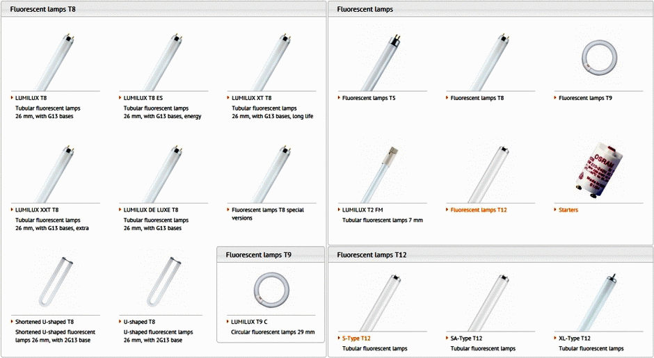 KATALOG LEDVANCE OSRAM,SYLVANIA,VOSSLOHSCHWABE sijalice led,fluo cevi